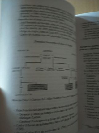 Historia Moderna de España (1665 - 1808)