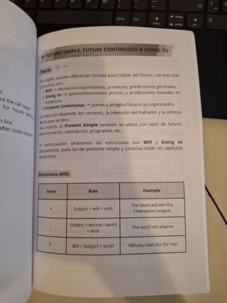 12 tiempos verbales en inglés e historias cortas