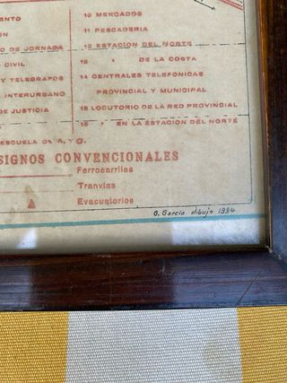 Plano Antiguo San Sebastián