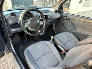 smart fortwo 2007