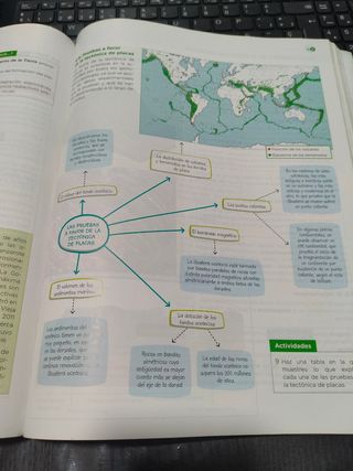 Biología, Geología y Ciencias Ambientales 1.