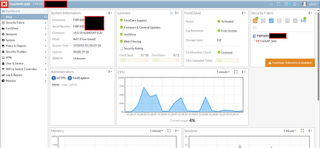 Fortinet FortiWiFi 60D firewall