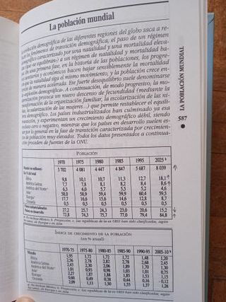 El estado del Mundo 1998 (Anuario Akal)