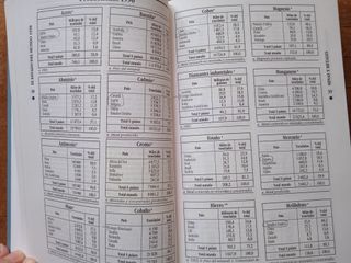 El estado del Mundo 1998 (Anuario Akal)
