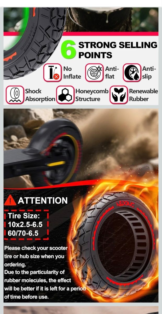 Ruedas Patinete Eléctrico 10x2.5