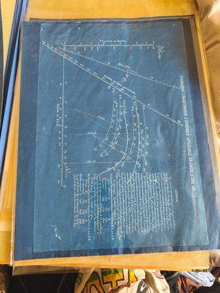 Diagrama Logarítmico Hélices