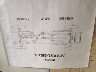 Planos Construcción Coche Abadal Buick 1918