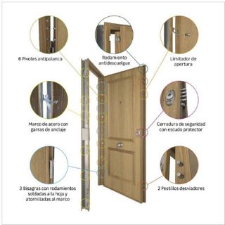 PUERTA ACORAZADA GRIS 206 X 89 cm