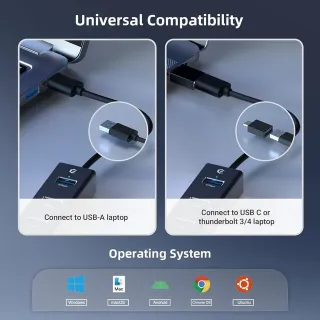 Hub USB 4-en-1 – Expande puertos fácilmente