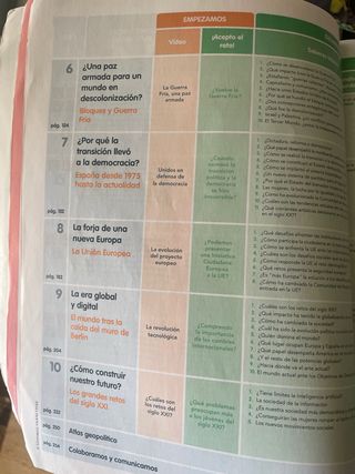 GEOGRAFIA E HISTORIA 4 MADRID (COMUNIDAD EN RED)