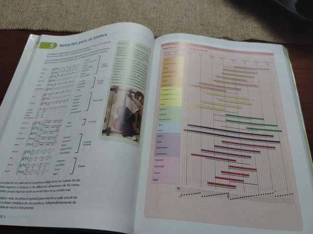 Libro de Música ESO