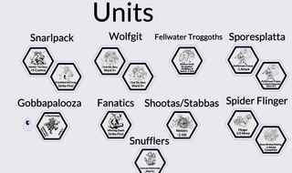 Tokens Gloomspite Gitz / Tipejoz Nokturnoz