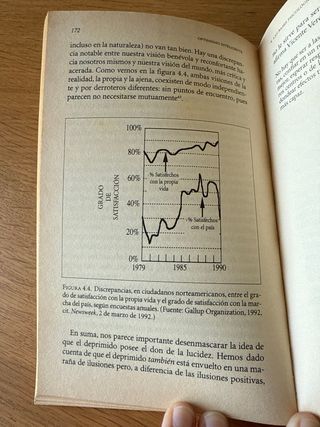 Optimismo Inteligente / Smart Optimism: Psicolo...