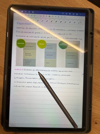Lenovo Tab P12 con fundas,teclado,lápiz y cargador