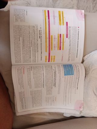 Economía 1.º Bachillerato