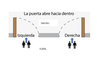 Puerta de entrada acorazada