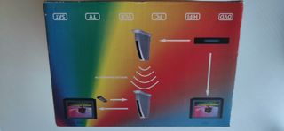 Emisor Receptor TV HQ 2.4GHz Wireless A/V
