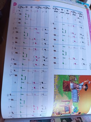 Libro Melodía 6 Música Primaria