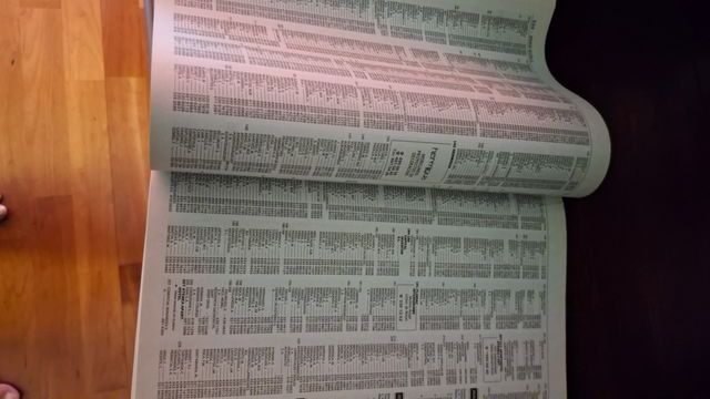 2 Listines Telefónica España 94-95 zona Barcelona