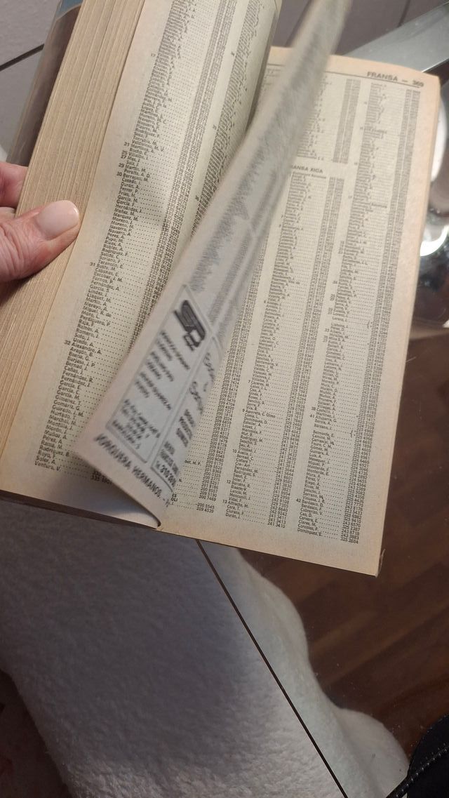 2 Listines Telefónica España 94-95 zona Barcelona