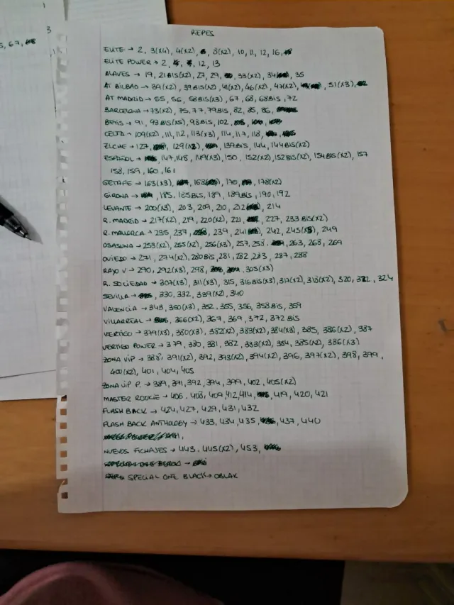 Colección Cromos Megacracks LaLiga 2025/26