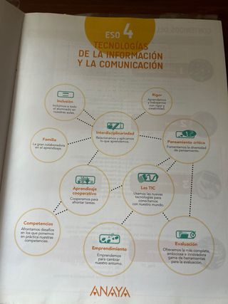 Libro de texto tecnología de la información 4 eso