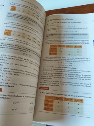Inicia Matemáticas 1.º Bachillerato. Libro del ...