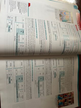 Libro de texto Bruño Lengua y Literatura 4 ESO
