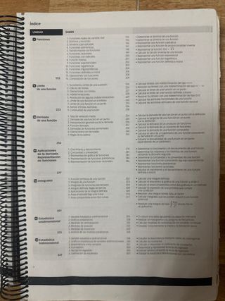 Matemáticas I Bachillerato Santillana