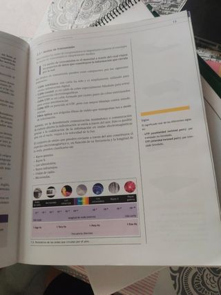 Libro Redes Locales Macmillan Profesional