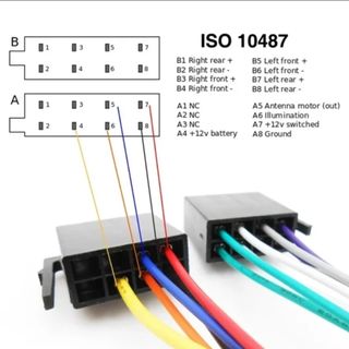 Conector ISO Alimentación Coche