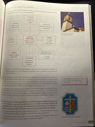 Religión católica. 3 ESO Edén. Revuela