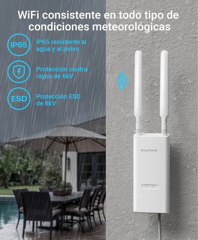 BrosTrend AC1200 Extensor WiFi Exterior