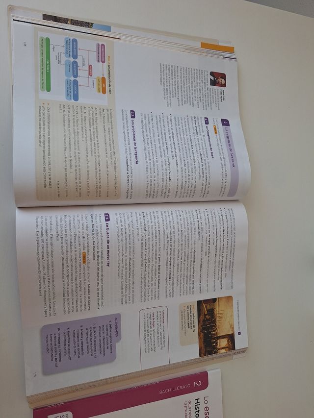 Historia De España, 2 Bachillerato