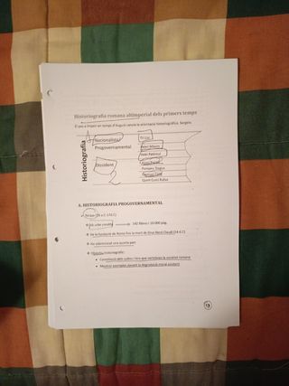 Apuntes asignatura Fonts Històriques