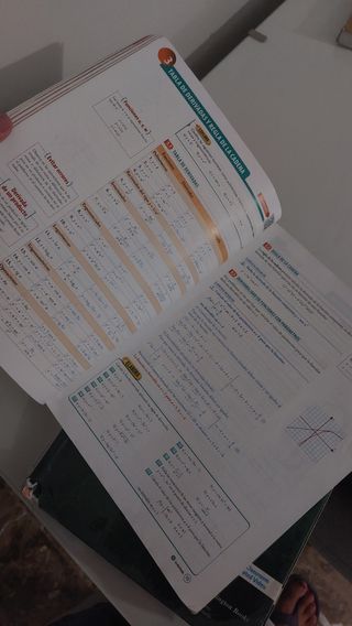 Libro matemáticas bachillerato