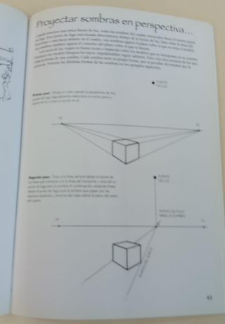DIBUJO TECNICO.PERPECTIVA.PRINCIPIOS BASICO.