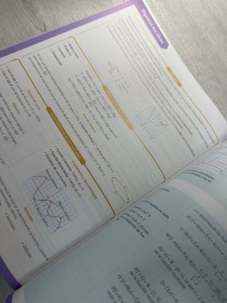 Matemáticas orientadas a las enseñanzas académi...