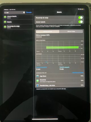 iPad Pro (2021) 12.9" M1 128GB Accesorios Premium