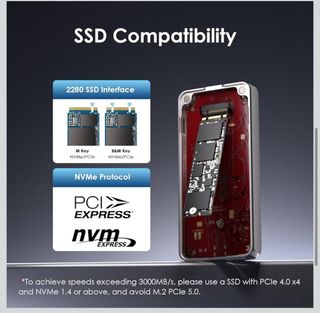NUEVA Carcasa SSD WAVLINK M.2 NVMe 80Gbps
