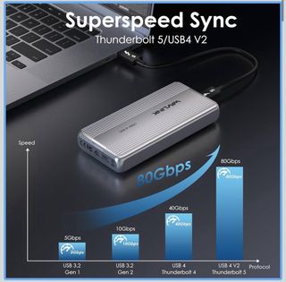 NUEVA Carcasa SSD WAVLINK M.2 NVMe 80Gbps