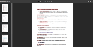 Apuntes GM TES Anatomía