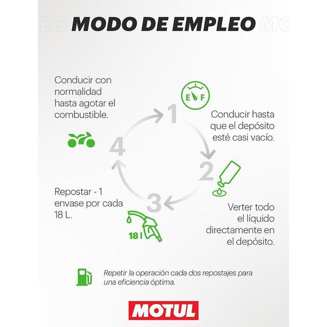 Motul Boost and Clean moto 200ml