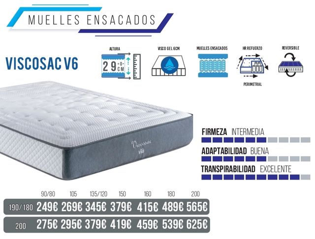 Venta de camas, colchones y canapés.