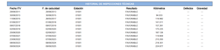 ACCORD LUXURY 2.2 CTDI 140CV * 1 DUEÑO Y NACIONAL*