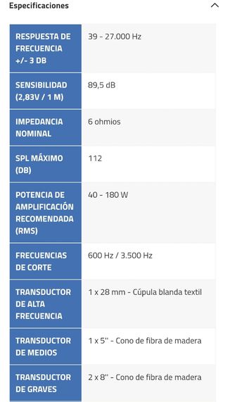 Altavoces Dali Lektor 8 y Dali LCR.
