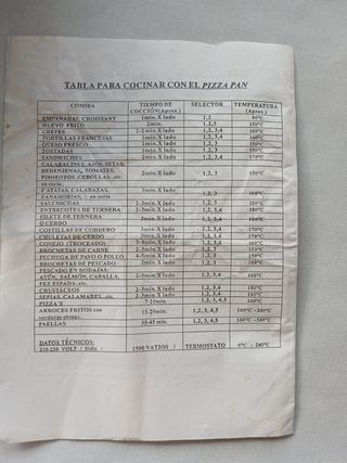 Sartén Eléctrica Asadora Pizza/Paella