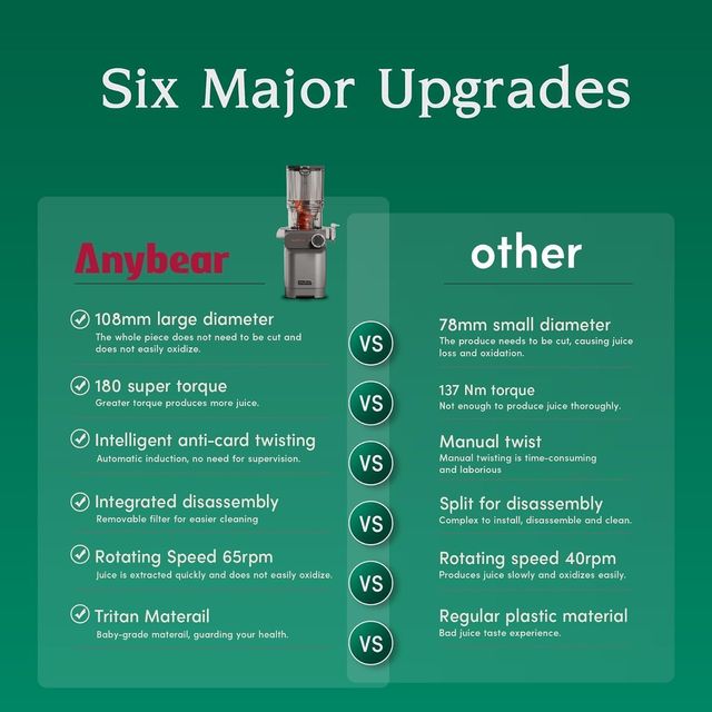 Estrattore Di Succo, 200W Spremiagrumi a Freddo