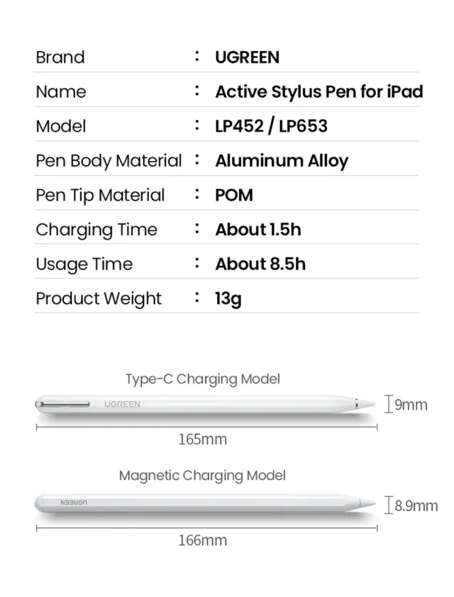 Lápiz UGREEN Carga Magnética iPad 2025