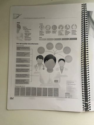 Libro OAS imprimido